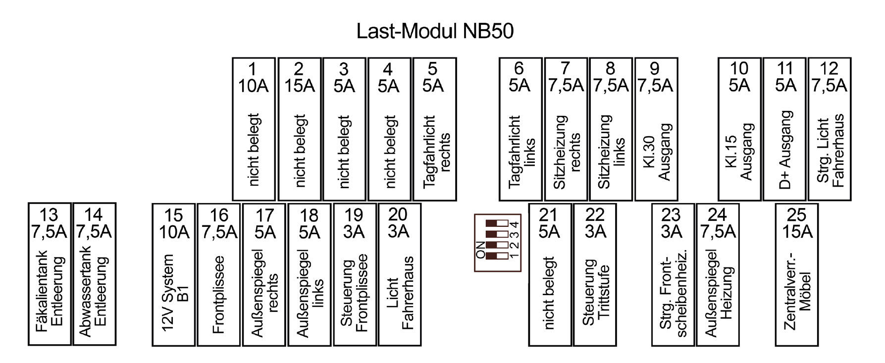 Lastmodul Arto.jpg