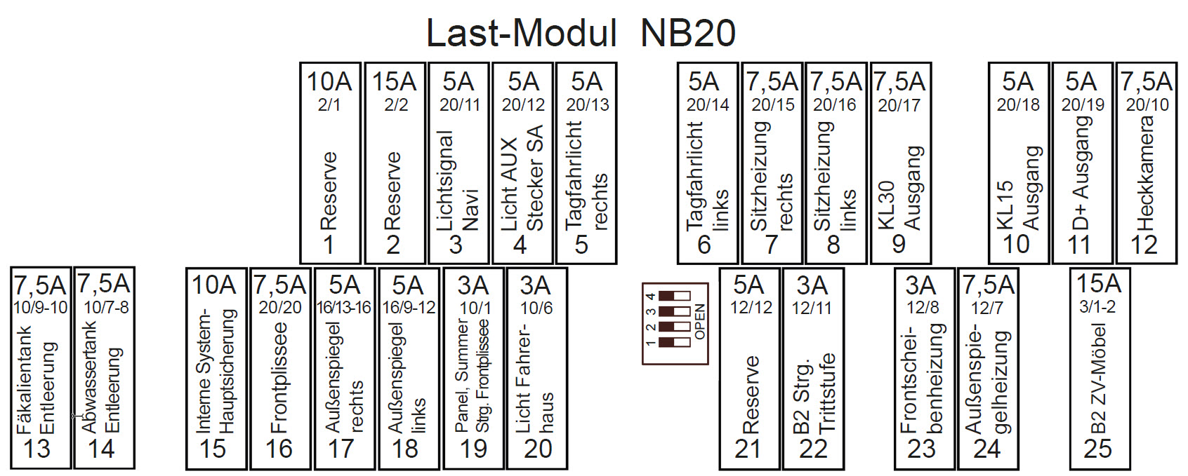 Lastmodul Flair.jpg