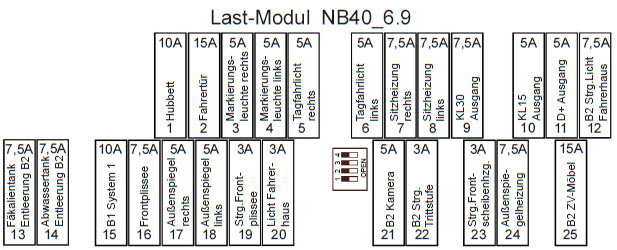 Lastmodul iSmove 6.9.jpg