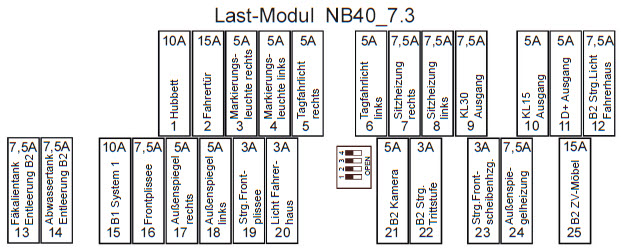 Lastmodul iSmove 7.3.jpg