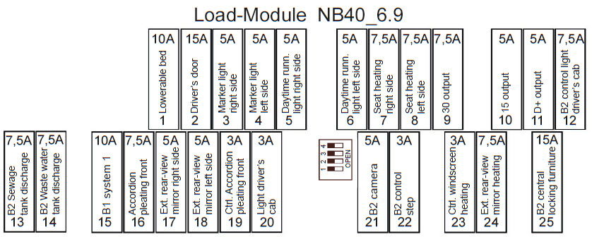 Lastmodul iSmove 6.9 GB.jpg