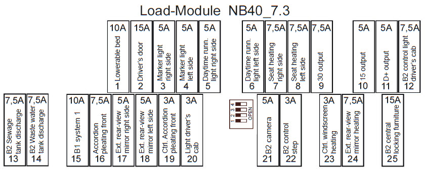 Lastmodul iSmove 7.3 GB.jpg