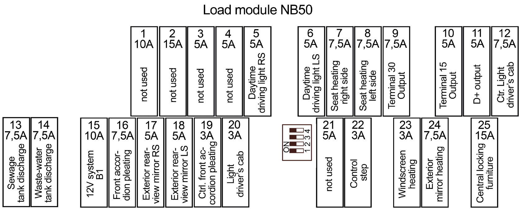 Lastmodul Arto GB.jpg