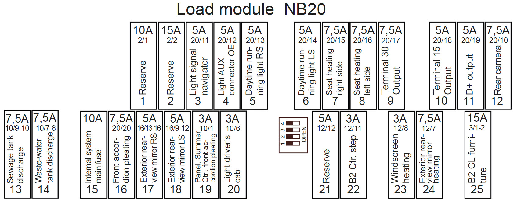Lastmodul Flair GB.jpg
