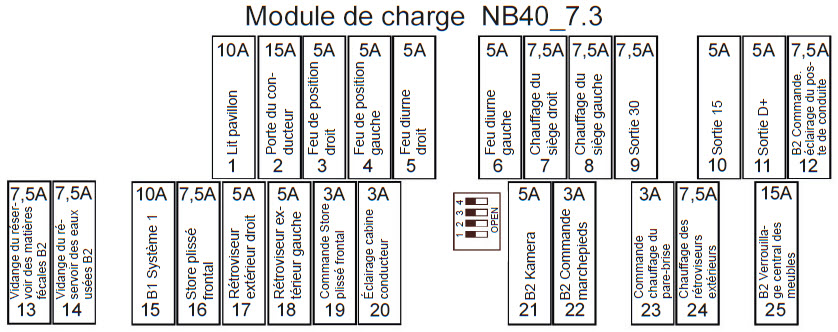 Lastmodul iSmove 7.3 FR.jpg