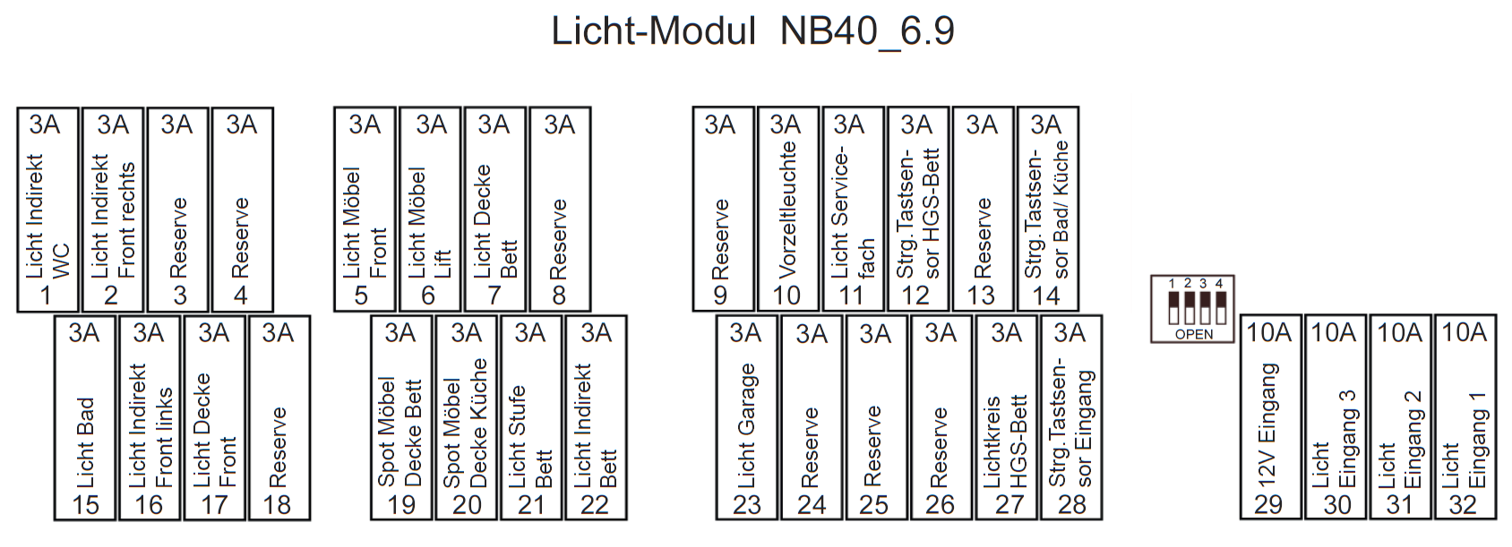 Lichtmodul iSmove 6.9.png