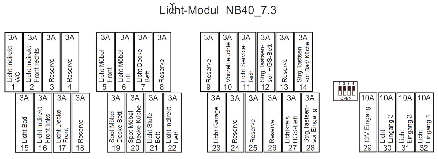 Lichtmodul iSmove 7.3.png