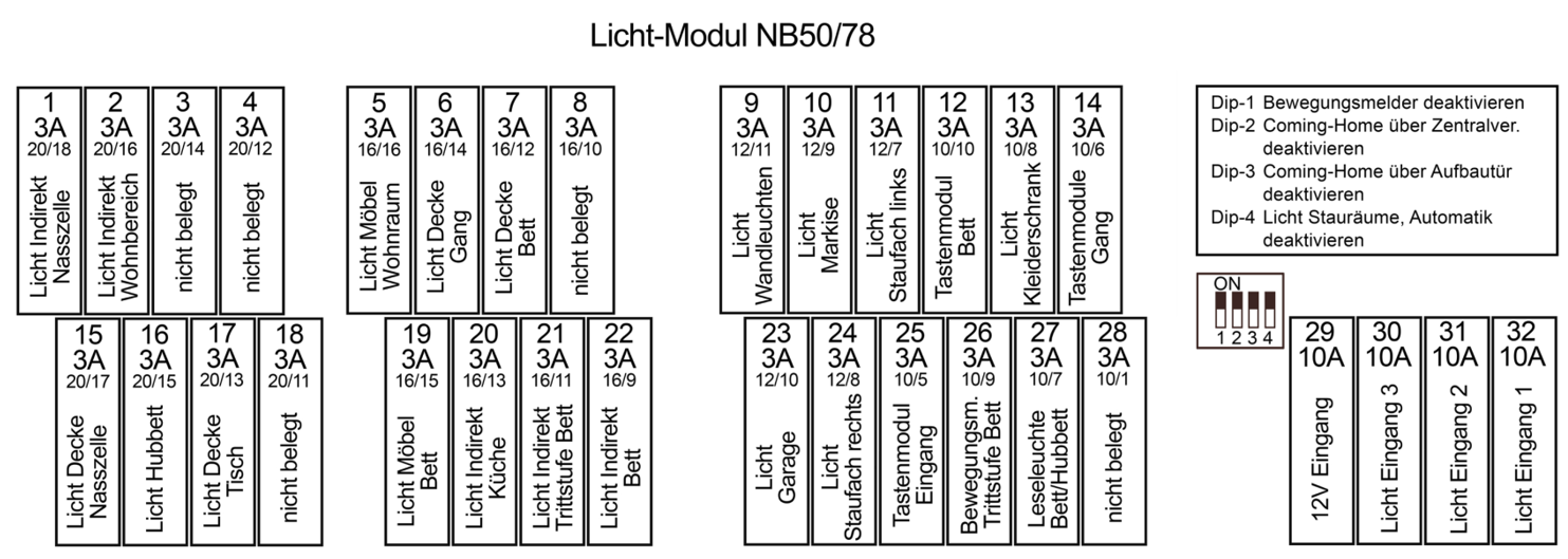 Lichtmodul Arto.png