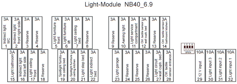 Lichtmodul iSmove 6.9 GB.jpg