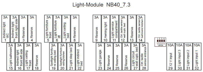 Lichtmodul iSmove 7.3 GB.jpg