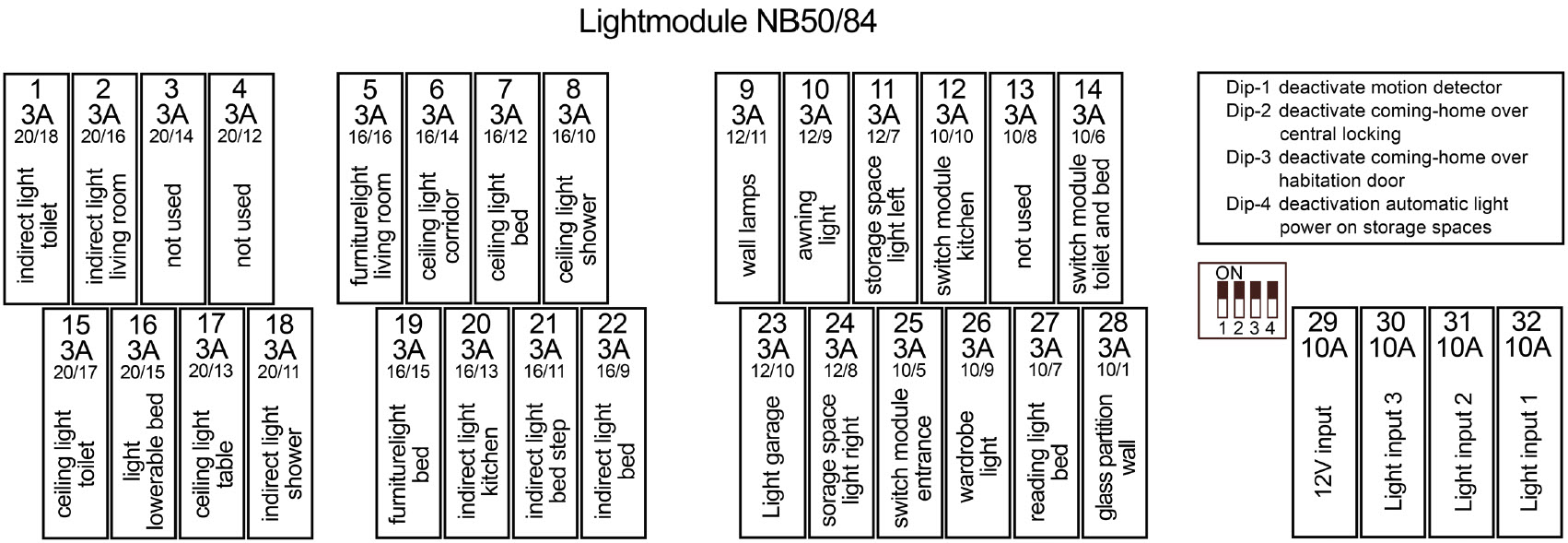 Lichtmodul Arto 84 GB.jpg