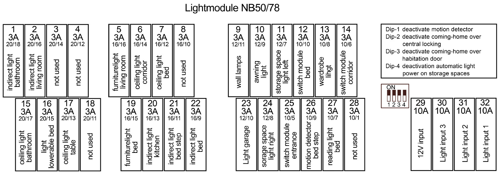 Lichtmodul Arto 78 GB.jpg