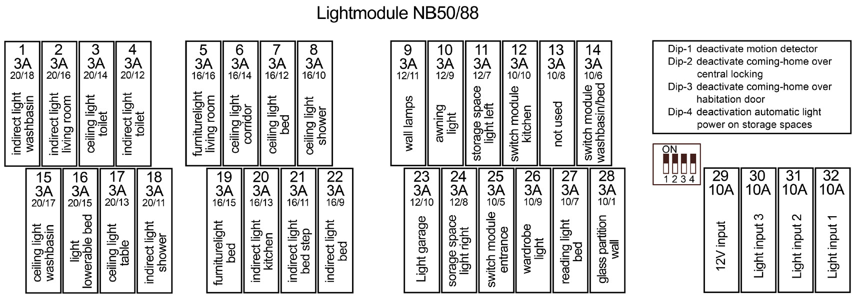 Lichtmodul Arto 88 GB.jpg